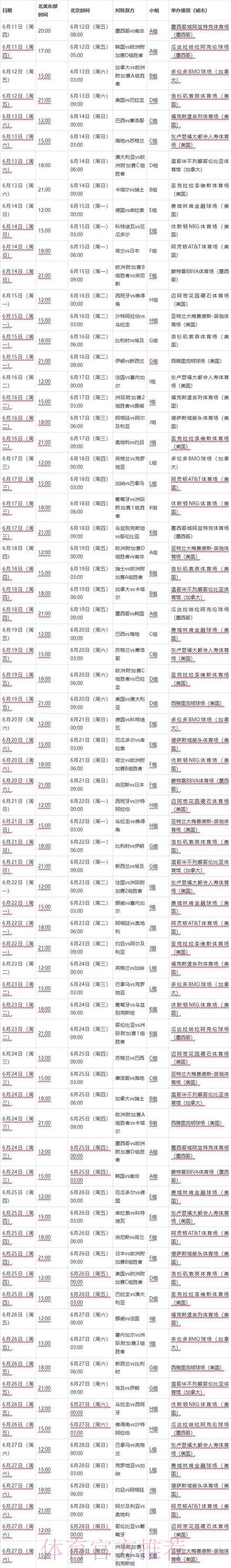 世界杯实时比分几点开始 世界杯实时比分几点开始