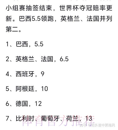 2026世界杯专家预测准不准 2026世界杯专家预测准不准