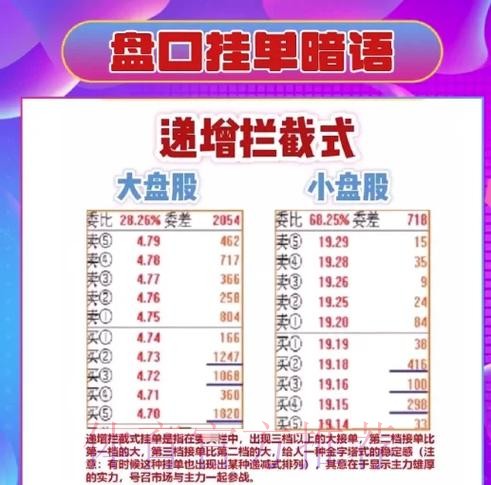 揭秘世界杯盘口稳定秘诀 揭秘世界杯盘口稳定秘诀